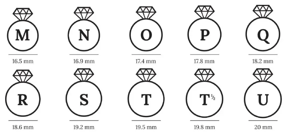 jewelry size compare