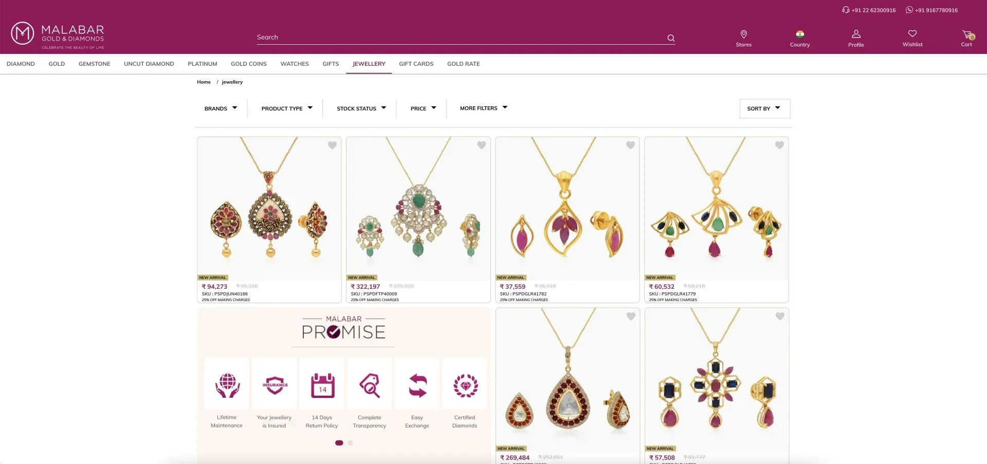Malabar Gold and Diamonds Product Malabar Gold and Diamonds Product