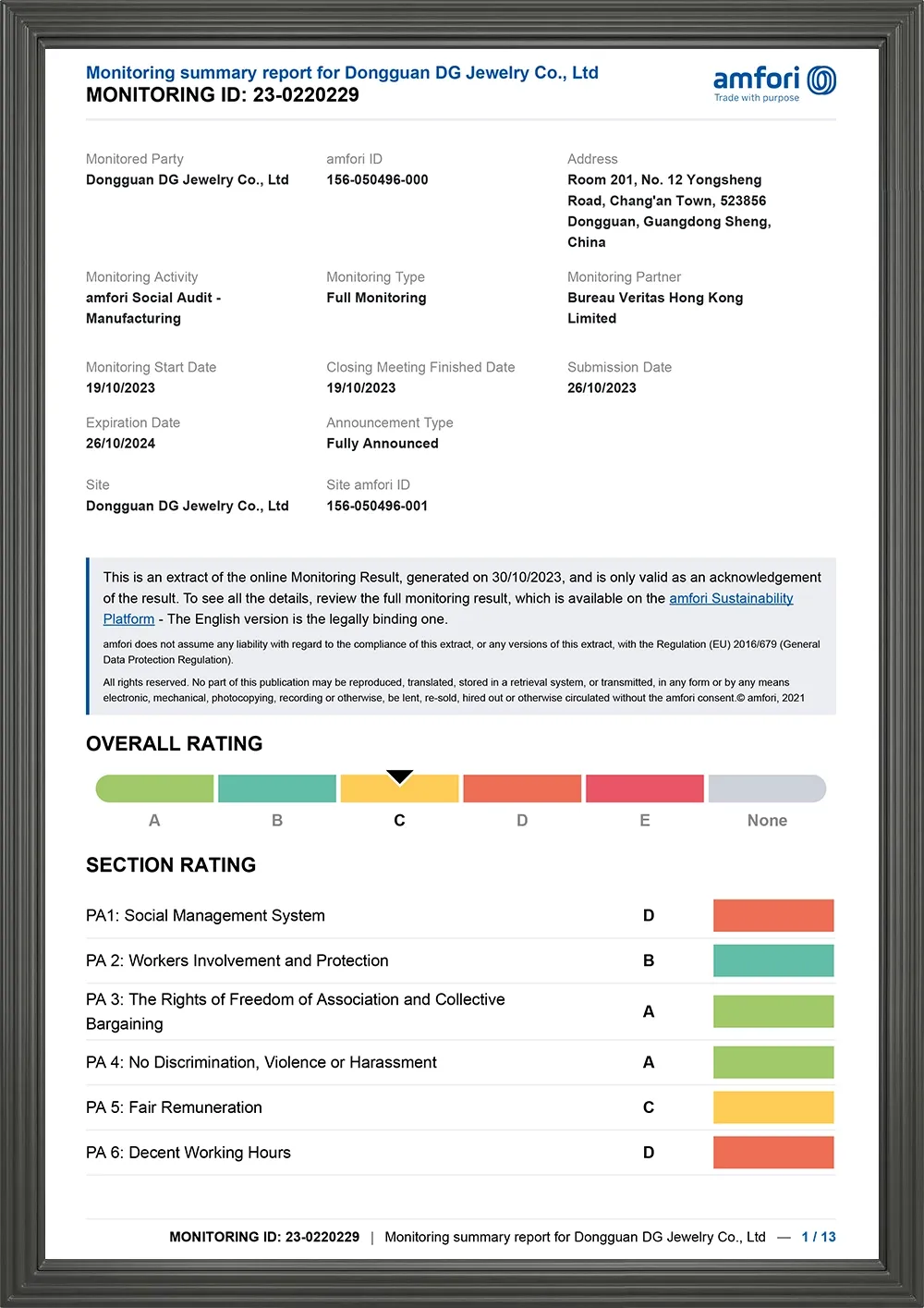 DG Jewelry Certification 1