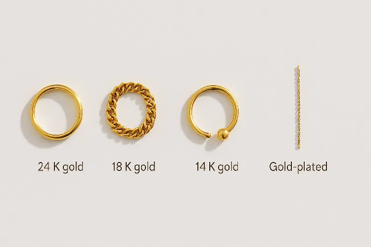 Different types of gold jewellery and their markings Different types of gold jewellery and their markings