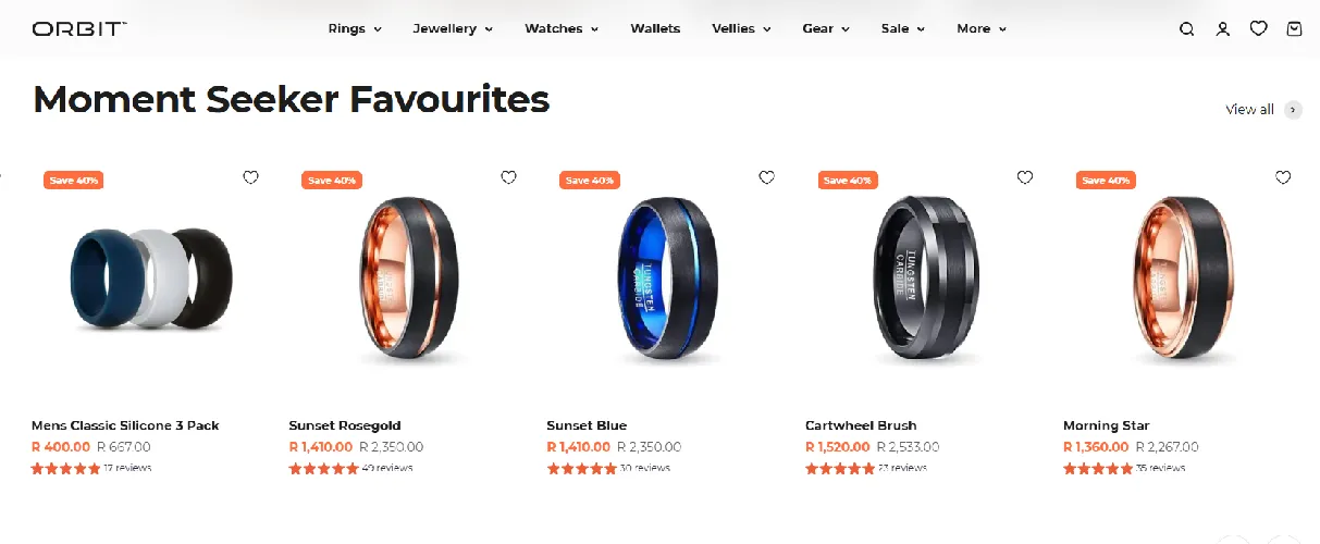 Orbit Rings Product Orbit Rings Product