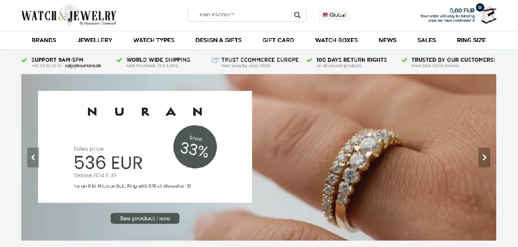 Titanium rings and watches arranged on a stylish display, with a modern aesthetic Titanium rings and watches arranged on a stylish display, with a modern aesthetic