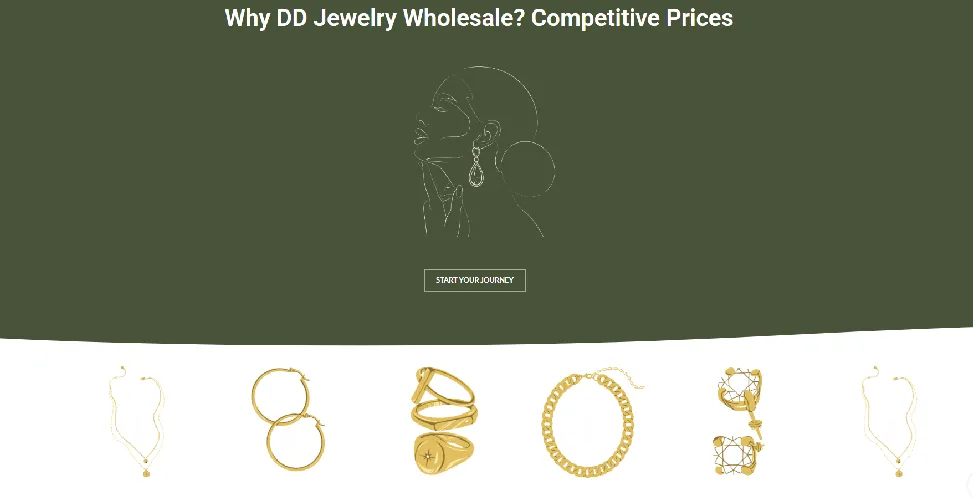 Jewelry Wholesale Website Jewelry Wholesale Website