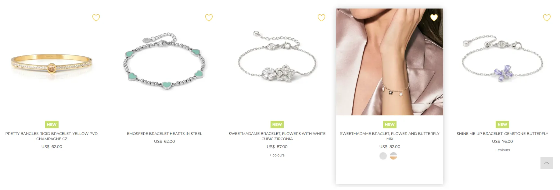 Nomination Product