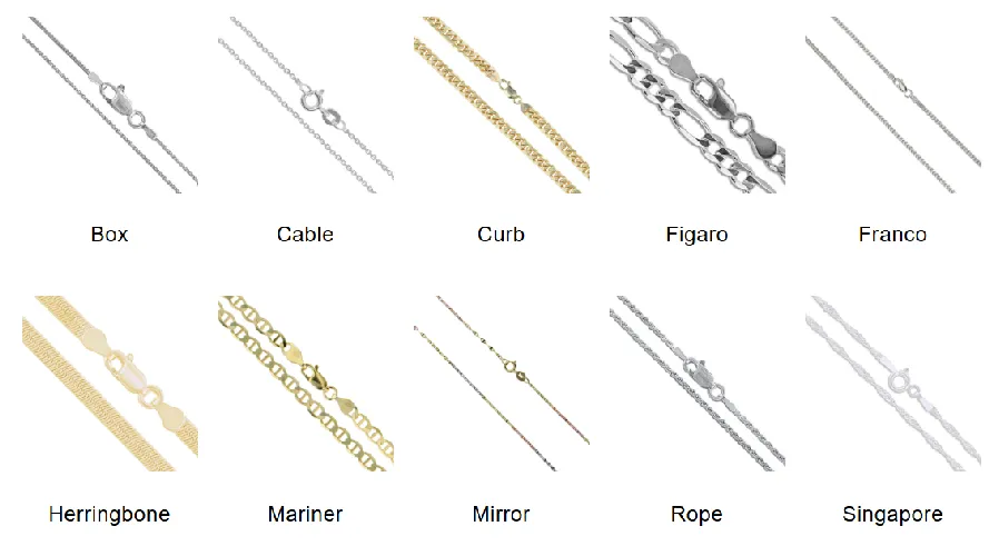 Sac Silver Products