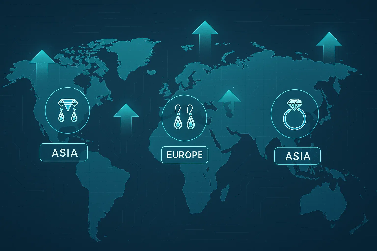 titanium jewelry global market 2025