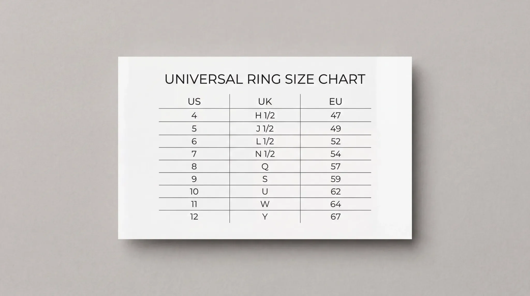 universal ring size chart infographic index 04096x2286