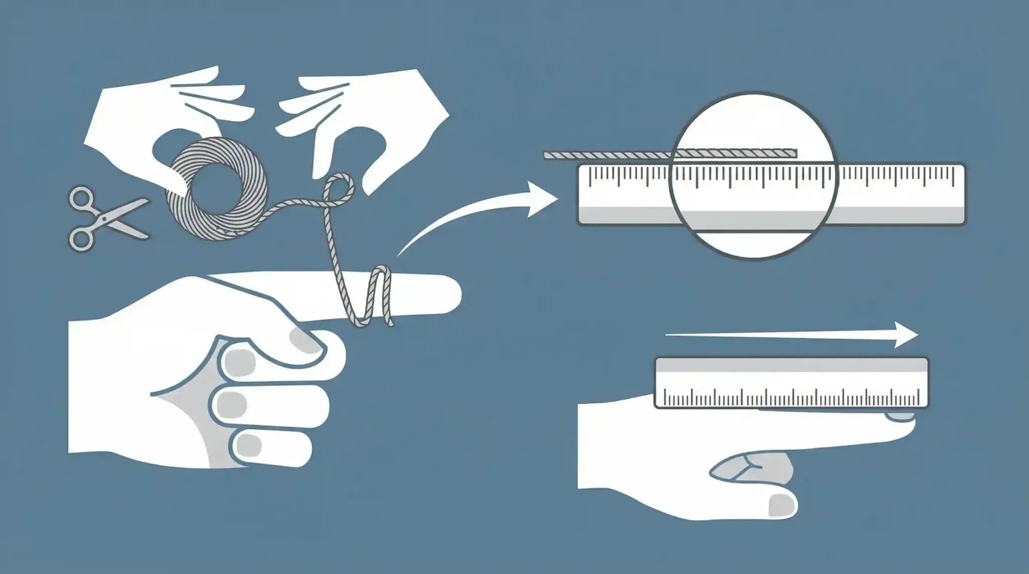 Infographic on DIY measurement
