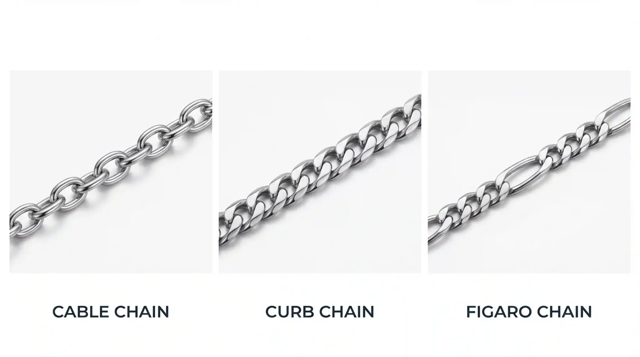Jewelry chains comparison infographic