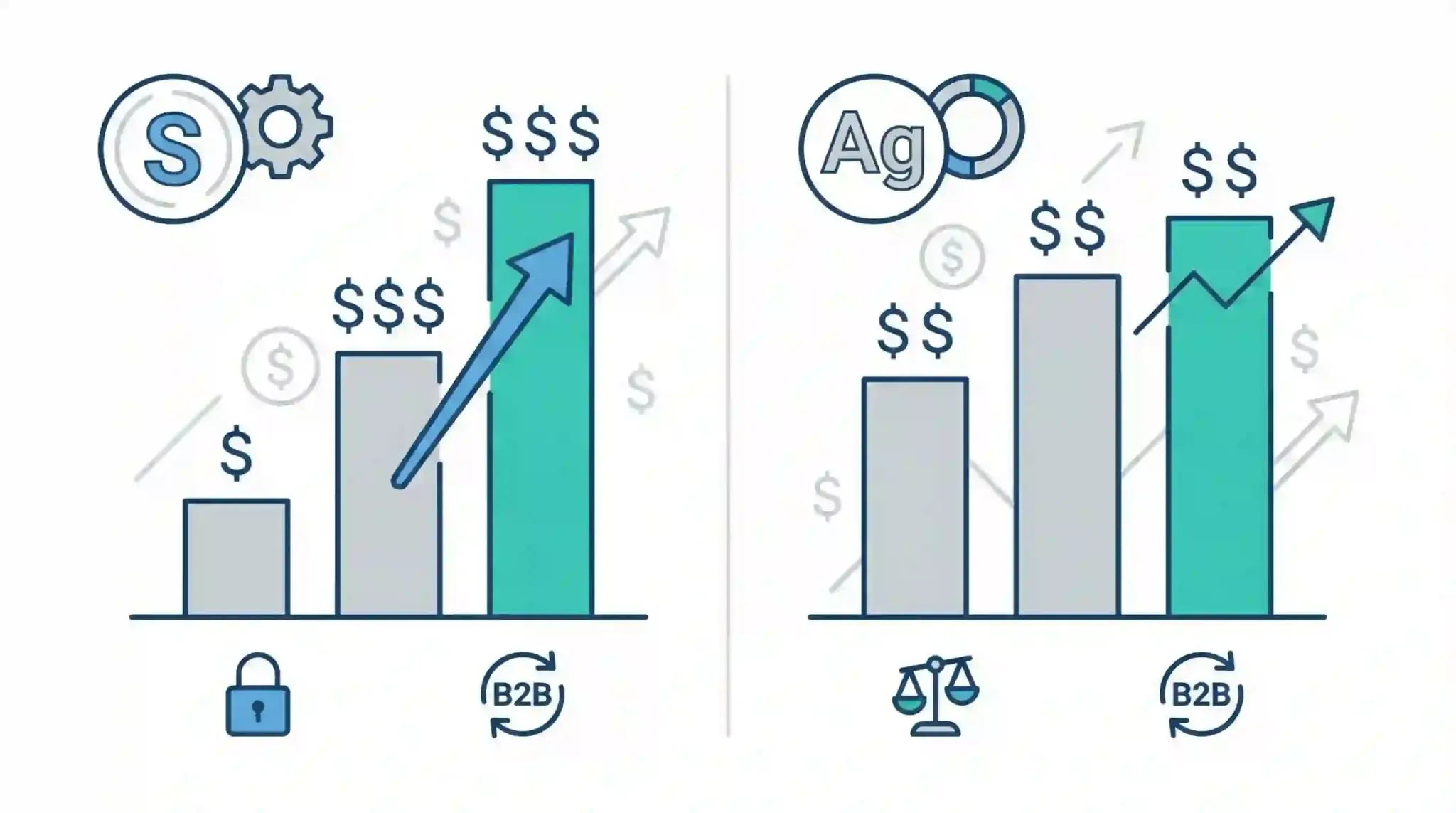 profit margin comparison infographic index 12752x1536
