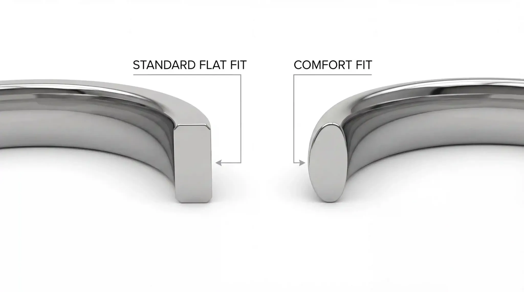 A technical diagram comparing a standard flat fit ring interior with a domed comfort fit interior.