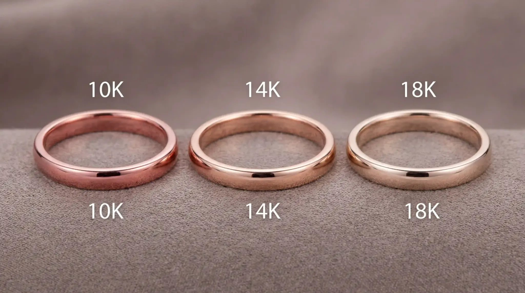 A close-up high-resolution shot showing the color gradient between 10k, 14k, and 18k rose gold rings.