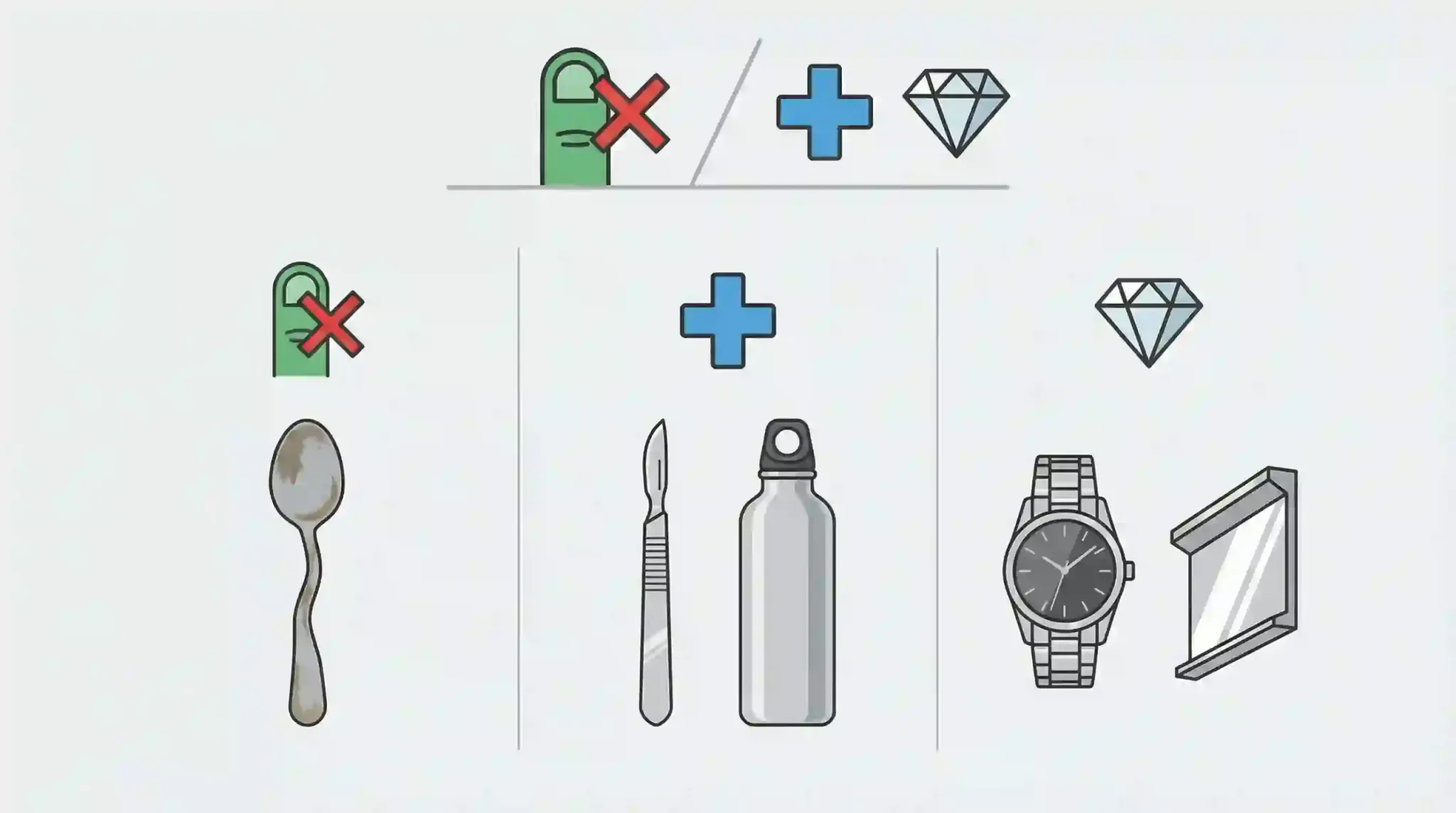 stainless steel myths vs facts index 32752x1536