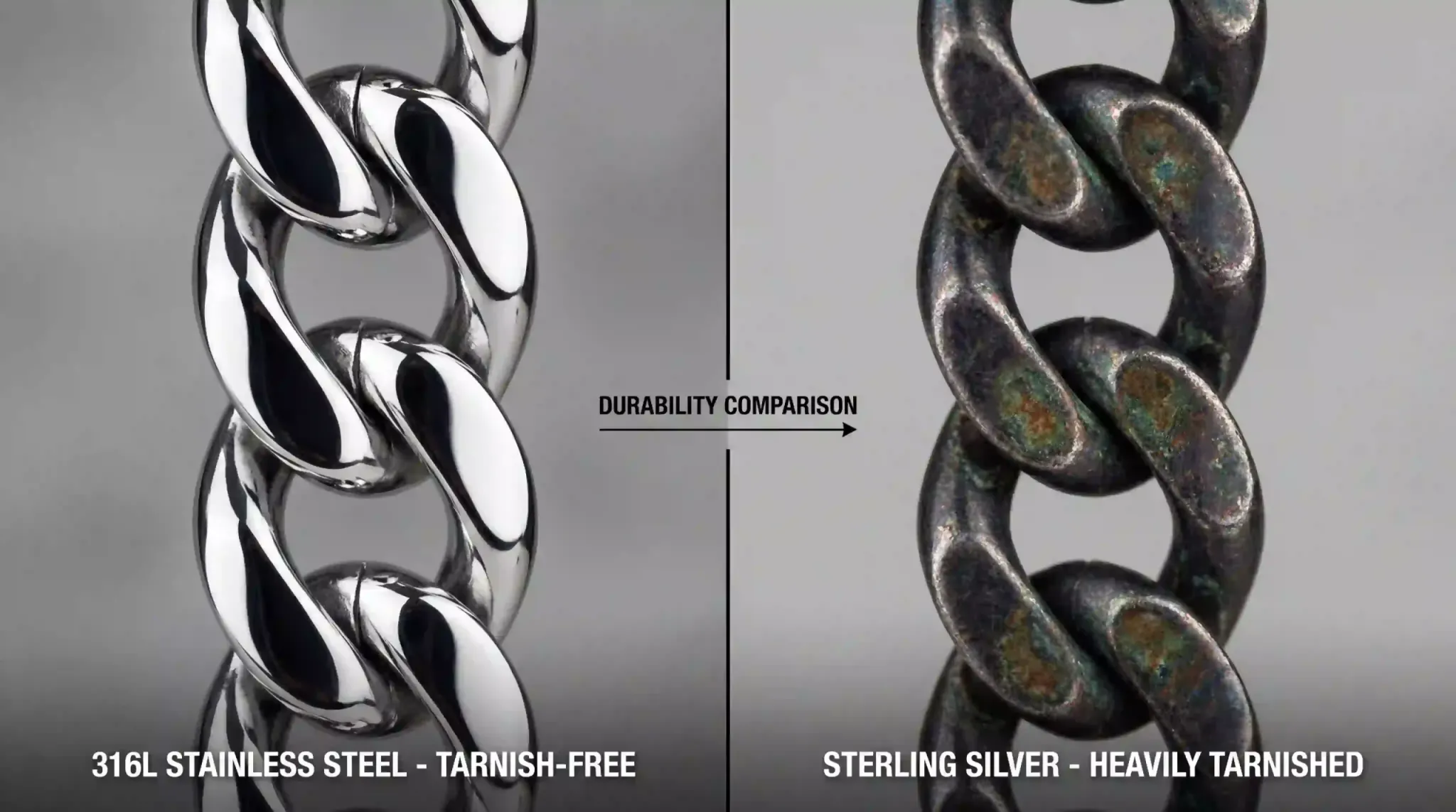 stainless steel vs sterling silver chain comparison index 34096x2286